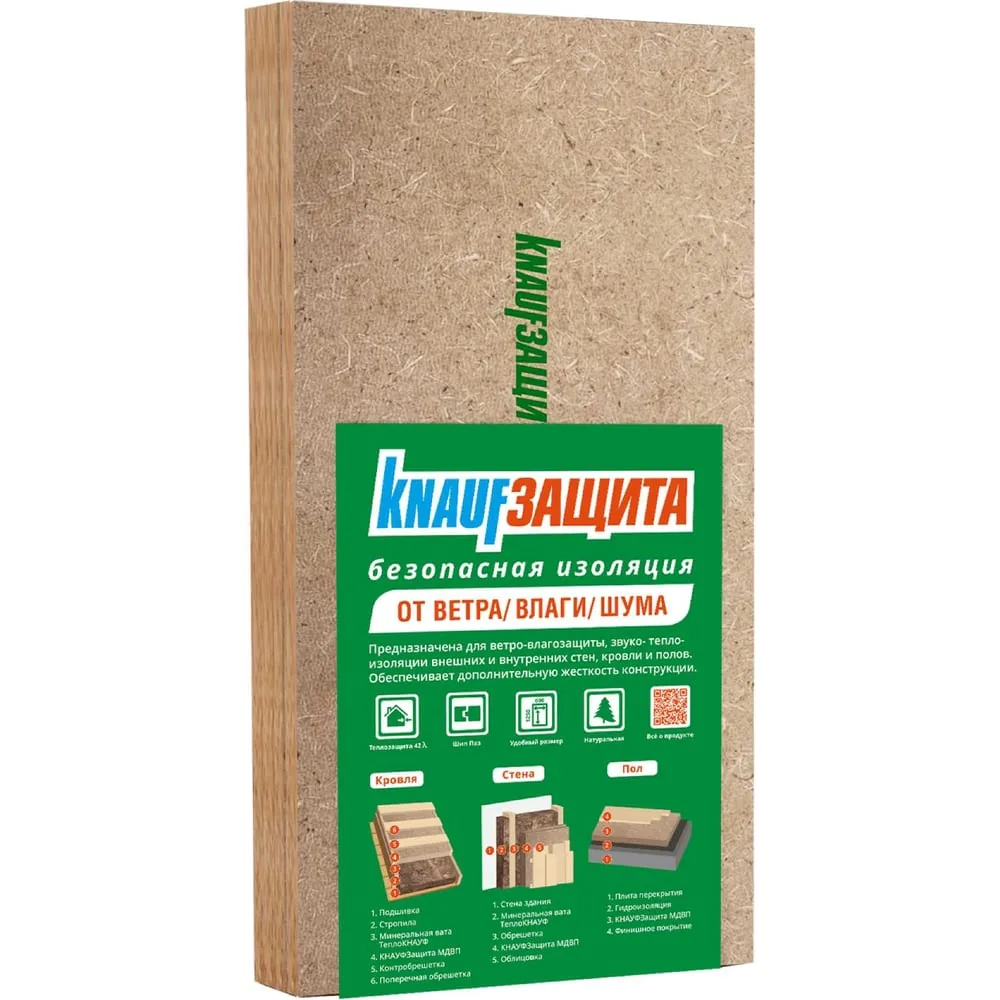 МДВП КНАУФ Защита для кровли 1250*600*22