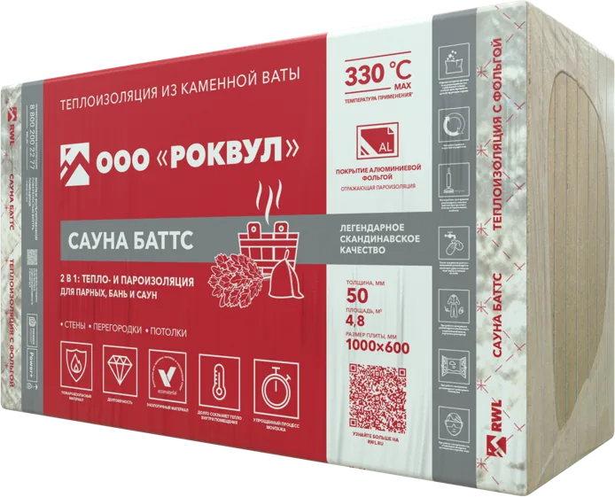 САУНА БАТТС — фото 11