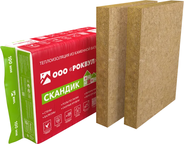 Лайт Баттс СКАНДИК — фото 4